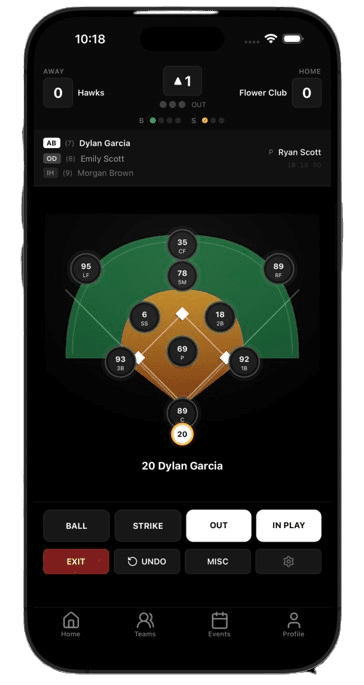 Play by Play scoring screen
